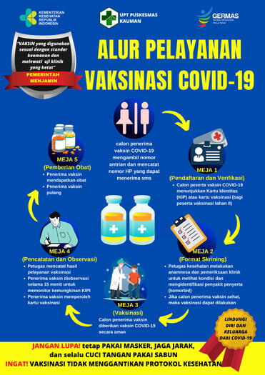 Poster layanan vaksinasi COVID-19 di Puskesmas Kauman